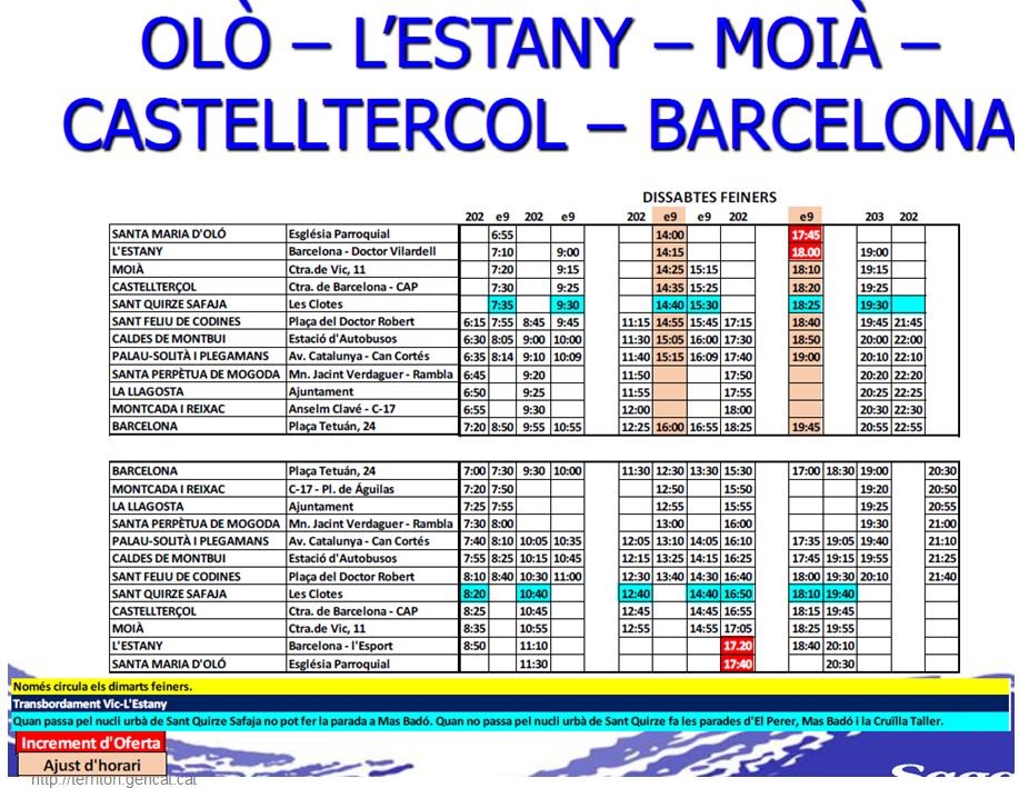 MilloresTransport 02