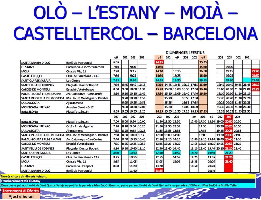 MilloresTransport 03